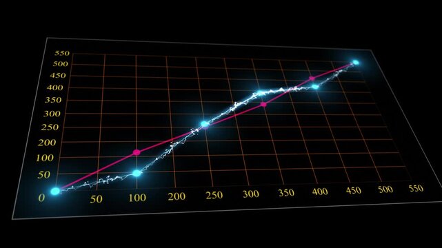 colourful moving graph with glowing golden line business data analysis dashboard display hi tech design share market background