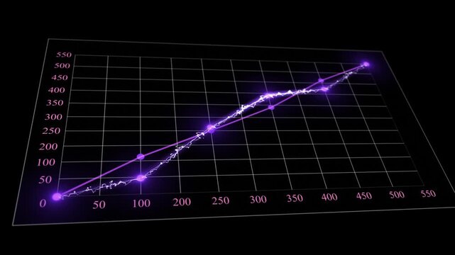 colourful moving graph with glowing golden line business data analysis dashboard display hi tech design share market background