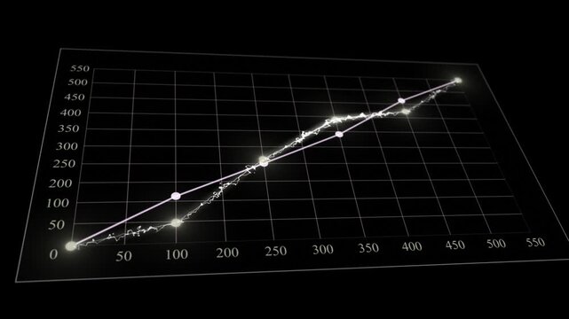 colourful moving graph with glowing golden line business data analysis dashboard display hi tech design share market background