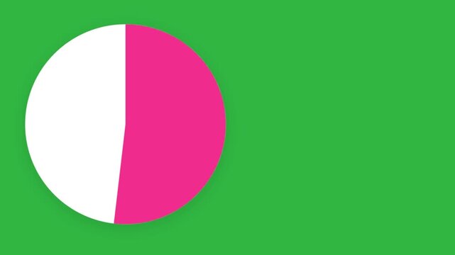 Pie Chart Filling Up With Colour Isolated on Green Screen 4k Stock Video