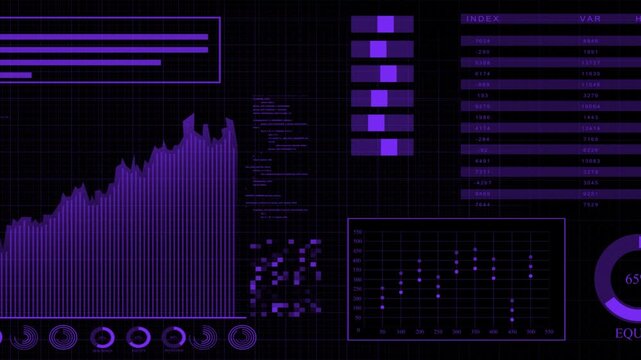 Purple color bar chart with growing business concept advanced data analysis algorithms dashboard display black stock market background