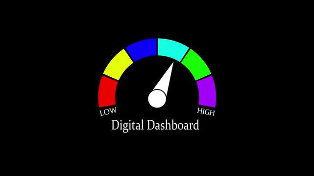 Digital Dashboard Gauge Animation Displaying Variable Levels from Low to High, Real-time Data Visualization and Analytics Monitoring Concept on Black Background.