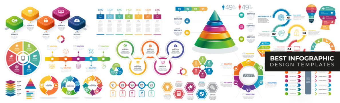 Best Infographic Design Templates