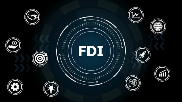 FDI Foreign Direct Investment Global Business Finance Concept Animation.