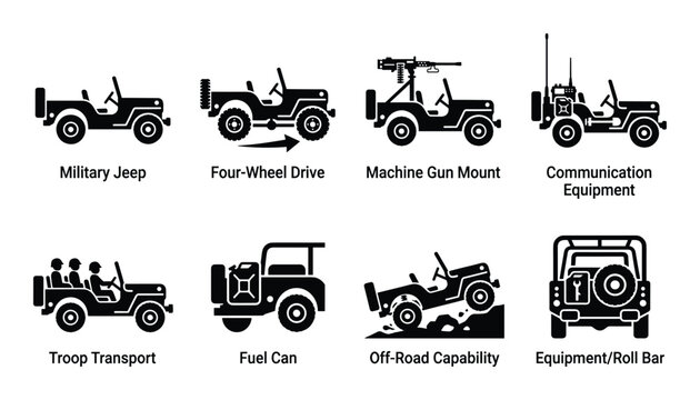Military Jeep vector set. Jeep with machine gun, fuel can, troop transport, four-wheel drive and off-road capability