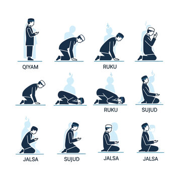 Muslim Man Performing Prayer Positions Illustration.