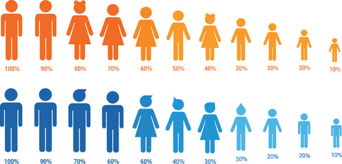 People Percentage Icons Set Male Female Population Statistics Infographic Human Figure Vector Illustration
