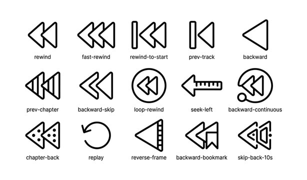 Rewind and skip icons set: media navigation symbols for playback control