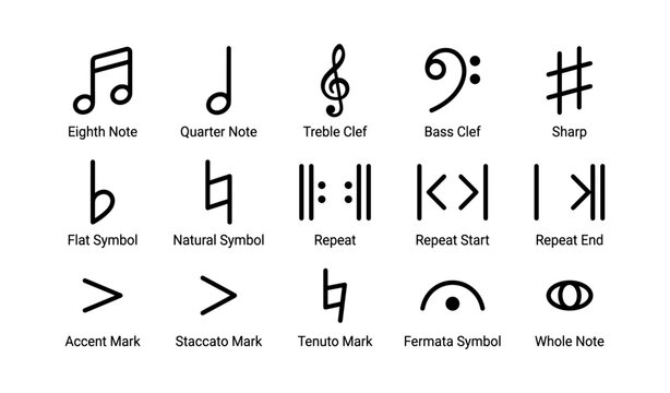 Musical notation guide: common symbols and their meanings