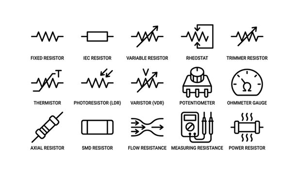 Various types of resistors and their symbols in electronics diagram