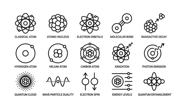 Atomic structure icons: classical atoms, quantum entanglement, electron orbitals, energy levels