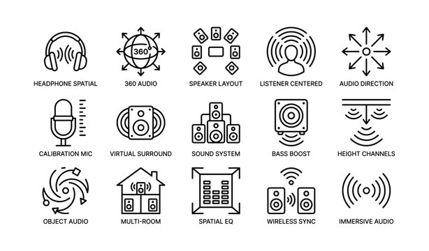 Immersive audio technology icons: spatial sound, 360 audio, wireless sync