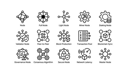 Blockchain network nodes and functions: diagrams of validator, miner, and master nodes