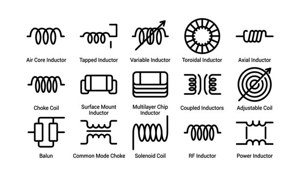 Various types of inductors and coils with icons and labels