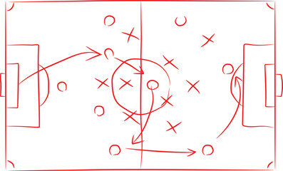 Fototapeta na wymiar Hand drawn red ink sketch displays a simplified soccer football team strategy diagram illustrating player movements and formations on the pitch.