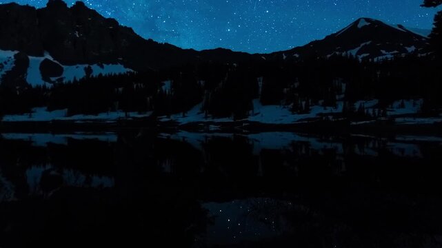 Milky Way and stars moving over a dark mountain ridge reflected in an alpine lake at night, Hyalite Lake, Montana, time lapse
