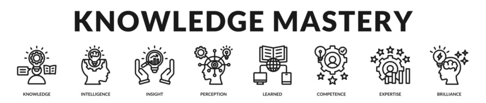 Knowledge mastery banner emphasizing intellectual depth and refined professional capability in Lineal Icon Style