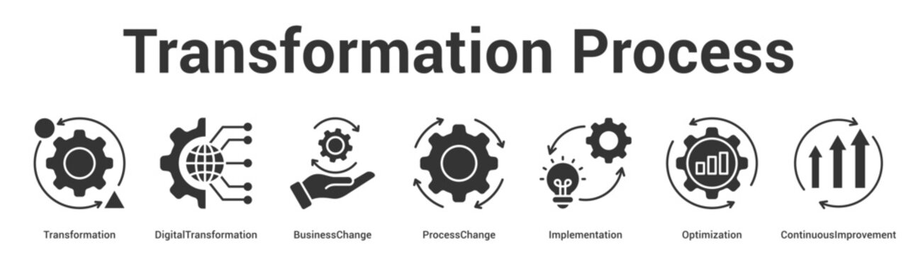 Transformation Process web banner icon set vector illustration concept for business with icon of Transformation, DigitalTransformation, BusinessChange, ProcessChange, Implementati.