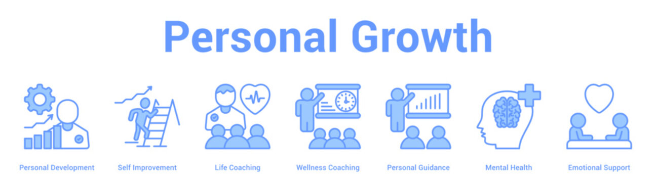 Personal Growth web banner icon set vector illustration concept for business with icon of Personal Development, Self Improvement, Life Coaching, Wellness Coaching, Personal Guidance, Mental Heal.