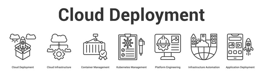Fototapeta premium Cloud Deployment web banner icon set vector illustration concept for business with icon of Cloud Deployment, Cloud Infrastructure, Container Management, Kubernetes Management, Platform Engineeri.