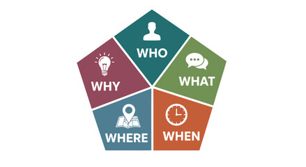 Five Ws Pentagon Segment Diagram Flat Vector Infographic