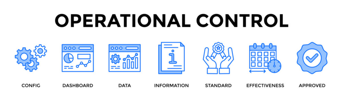 Operational Control Icon Set Collection Pack Banner Web Vector Illustration  Concept Containing Monitor Performance And Ensure Compliance With Data Control