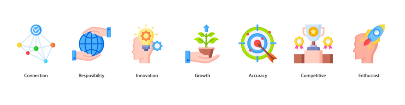 Growth and Innovation web banner featuring Connection, Responsibility, Innovation, Growth, Accuracy, Competitive, and Enthusiast.