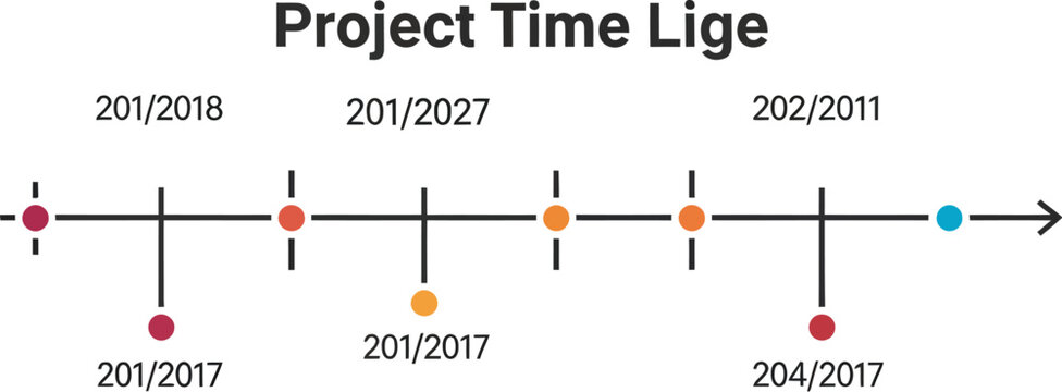 Simple horizontal timeline graphic uses colored dots on a line to denote project milestones across several fiscal years.