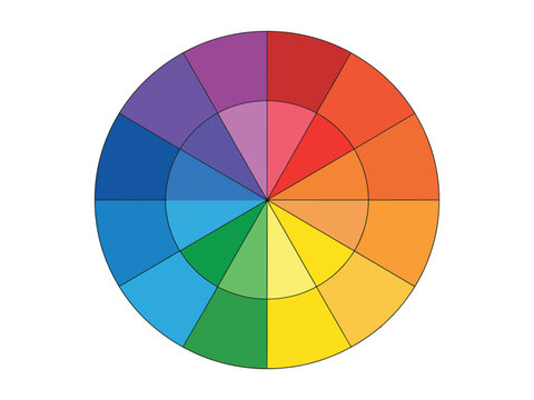 12 Sectioned RYB Color Wheel Red Yellow Blue, artist color system showing 12-part radial wheel, complementary colors opposite each other, vector illustration