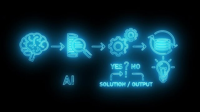 Neon-lit flowchart diagram illustrating an process with glowing blue icons on a black background.