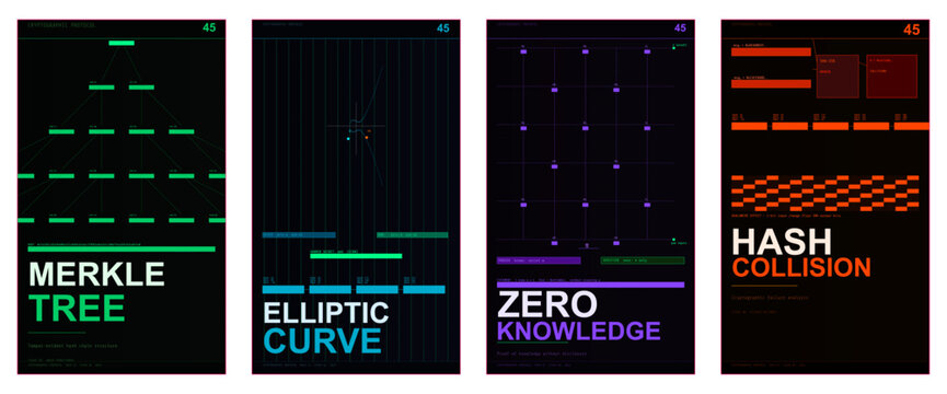 Cryptographic Protocol Magazine Cover, Merkle Tree Design, Zero-Knowledge Proof Editorial Template, Elliptic Curve Poster Layout, Hash Collision Aesthetic Print, Blockchain Security Cover, ZK Proof 