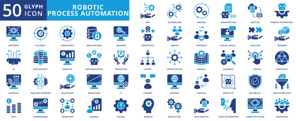robotic process automation icon outline pack contains sensitive data, virtual office, malware, it, support, voice recognition, computer vision, extraction, crucial, programmed, headcount, layoff