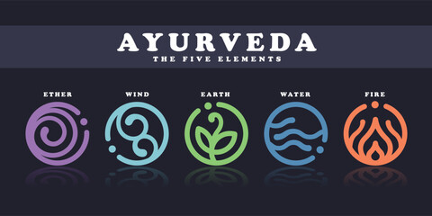 Naklejka premium The Five elements of Ayurveda - Ether Wind Water Fire and Earth with line circle shape and dot symbol vector design