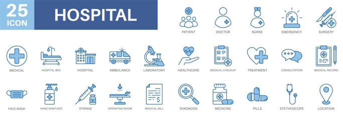 hospital icon set, emergency, medical,healthcare,web research, and treatment. Simple vector symbols for strategy and development