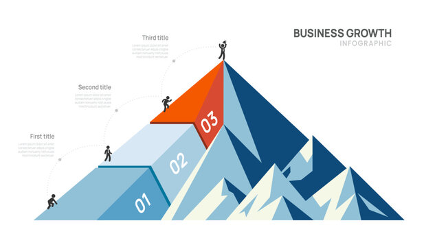 3 Step Business pyramid mountain infographic ascending Steps success strategy and financial growth process. presentation vector infographics.