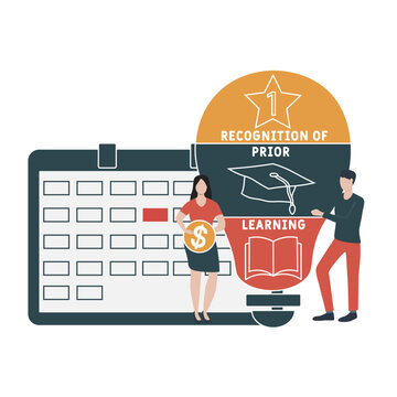 RPL - Recognition of prior learning acronym. business concept background. vector illustration concept with keywords and icons. lettering illustration with icons for web banner, flyer, landing	