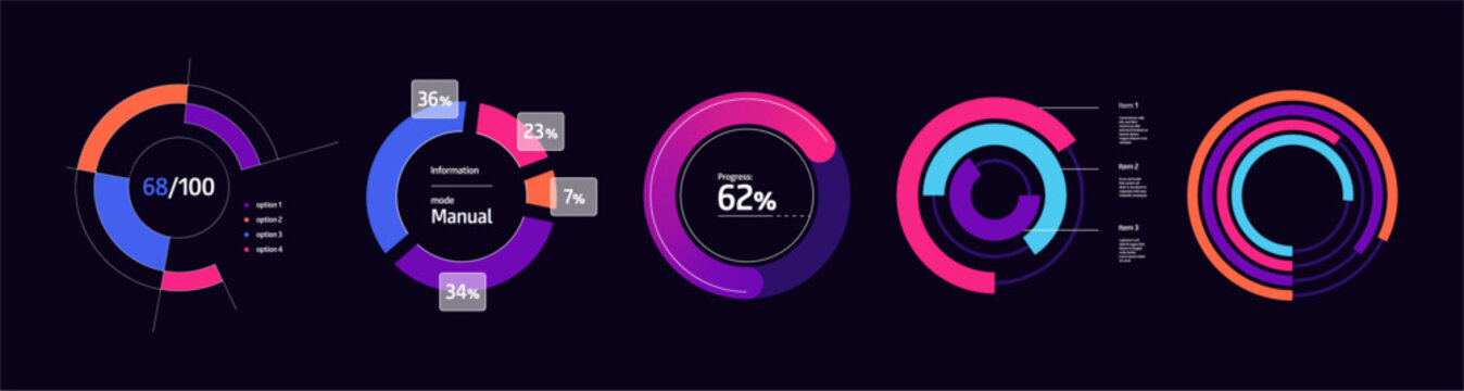 Charts for compare multiple data. Vector segmented pie graphs and stacked visuals, loading circles collection. Comparing demographics and product features, voting results or usage trends