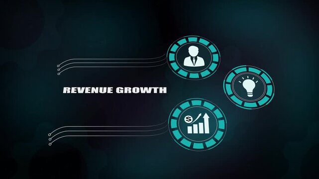Professional revenue growth management and corporate financial expansion strategy concept with digital motion graphics. Strategic business income optimization icons and organizational success visualiz