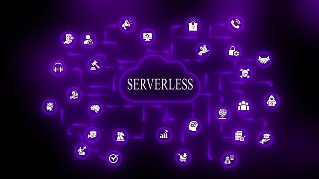 Serverless Cloud Computing Concept with Interconnected on Purple Background technology software coding