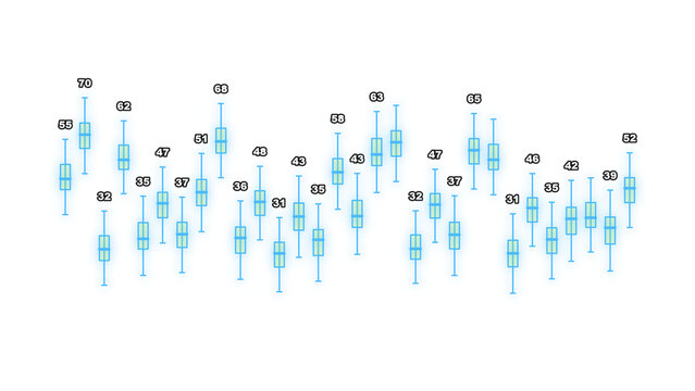Statistical Box Plot Data Visualization, Aqua Blue Box-and-Whisker Chart Set, Quantitative Data Analysis Graph, Scientific Research and Business Analytics Infographic Element