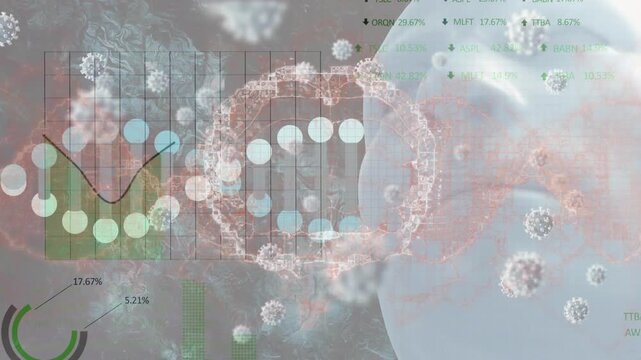 Animation of stock market data processing over human brain, covid-19 cells and human face icon