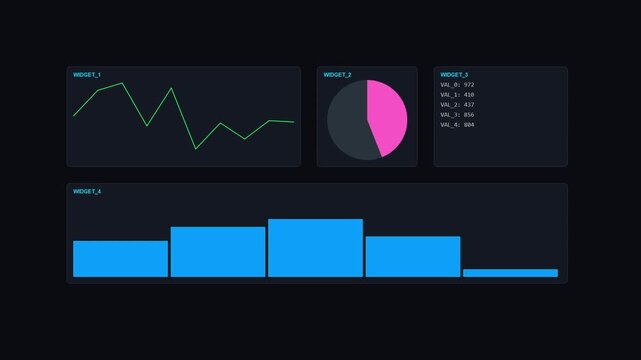 Smart finance dashboard with dynamic analytics blocks