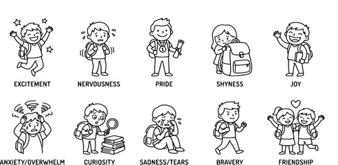10 liner icon for children showing various emotions like excitement, nervousness, pride, shyness, and school friendship.