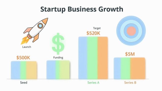 Startup Business Growth Infographic with Rocket Launch, Funding Stages, and Financial Targets for Seed, Series A, and Series B Rounds