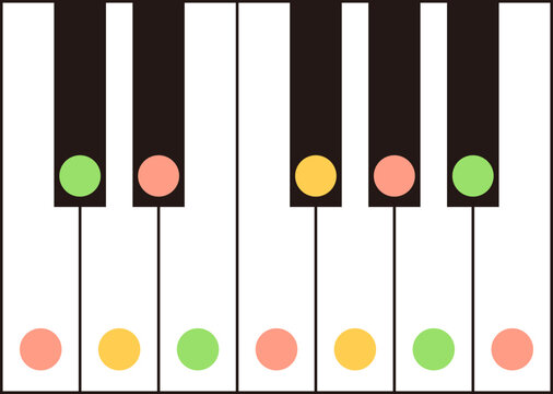피아노 학원 건반 라인