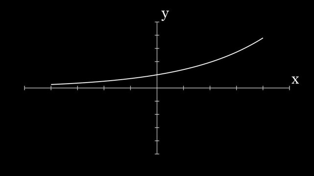 Exponential growth curve rapidly increasing upward on black background.