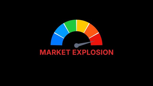 Market explosion Risk meter Animation