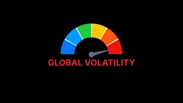 Global volatility Risk meter Animation