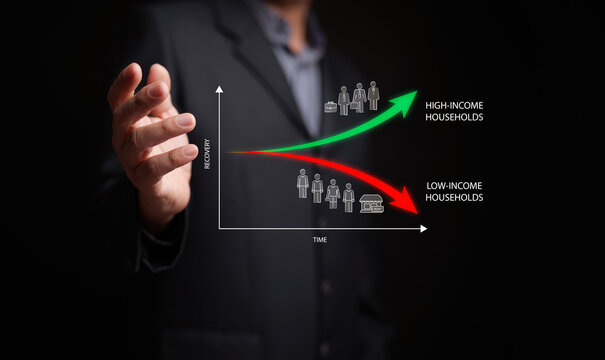 K-shaped economy recovery concept. A businessman holds digital graph showing the divergence between high-income and low-income households over time. Wealth inequality, income gap, and uneven recover