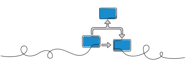 Flowchart boxes connected by arrows in simple workflow diagram